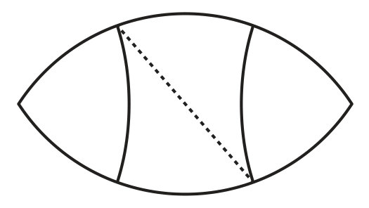 Figure 25